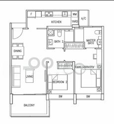 Residences Botanique (D19), Condominium #551550061